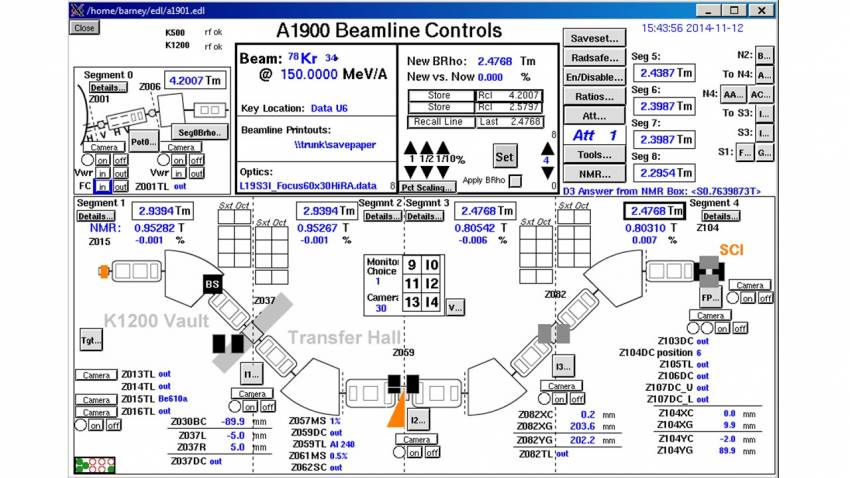 Barney display for the S800.