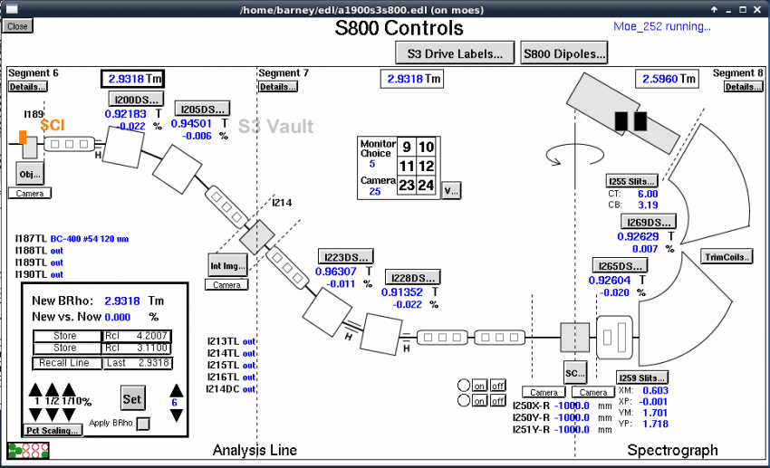 Barney display for the S800.