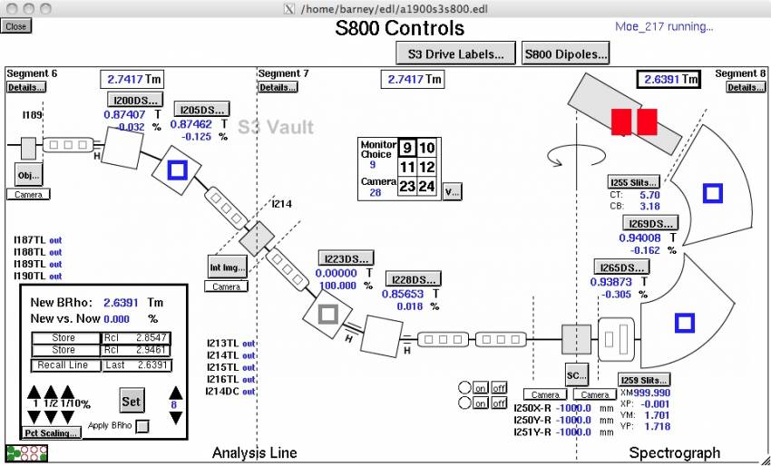 Barney display for the S800.