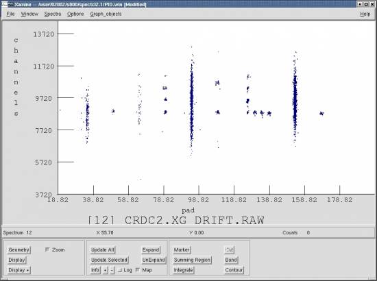 Mask pattern measure in CRDC2 during a reaction setting.