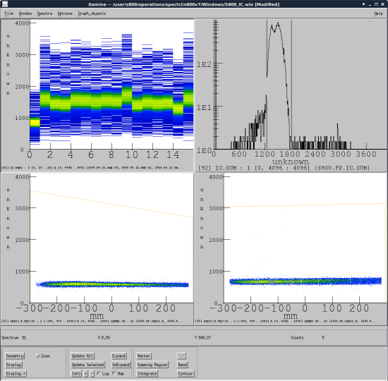 S800_CRDCS_EFF.win SpecTcl window