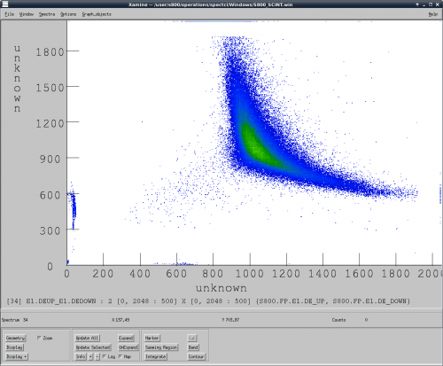 S800 spectra E1 down vs. E1 up.