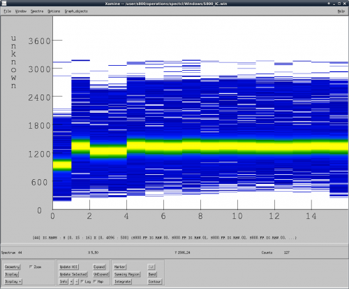 IC.raw spectrum.