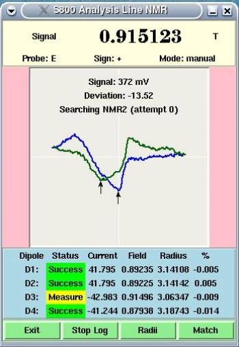 NMR Control panel for the Analysis line dipoles.