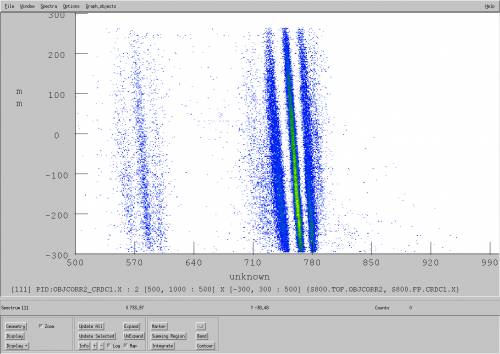 s800.tof.objcorr2 vs. CRDC1.x before correction