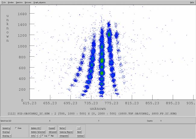 "Corrected" PID spectrum.