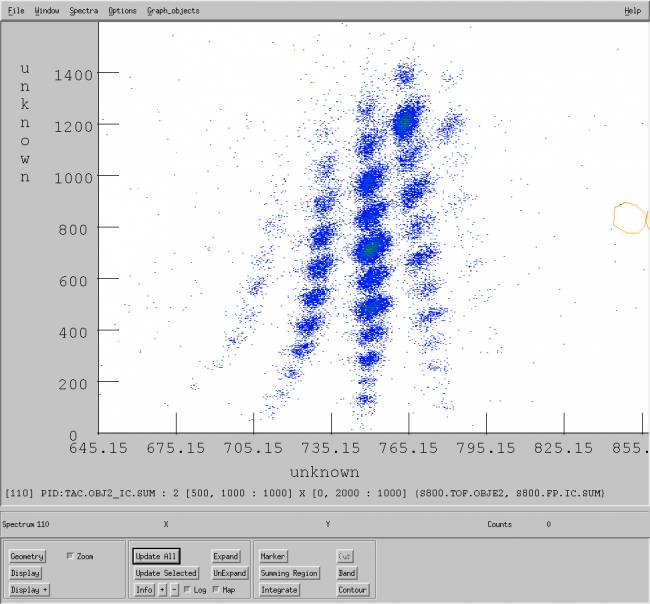 "Corrected" PID spectrum.