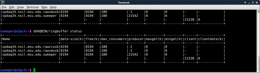 Ringbuffer status