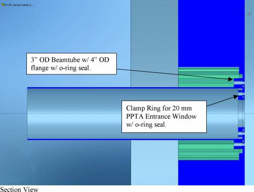 :attpc_beampipeconnection.jpg