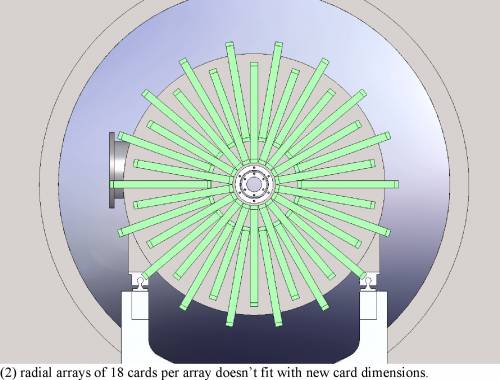 :attpc_radialelectronics_solenoid_endview_080519.jpg