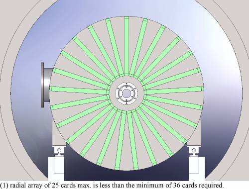 :attpc_radialelectronics_solenoid_endview_080519b.jpg