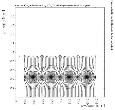 :field_lines_around_wires.jpg
