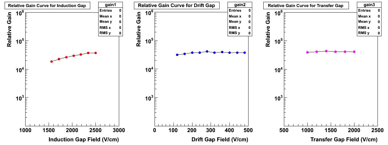 :gemtests_fieldstudies_v0_gems.jpg