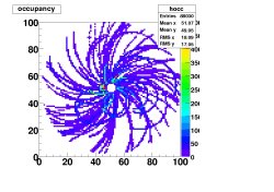 :occupancy_50mev_6fm_small.jpg