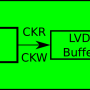 ck_buffers.png